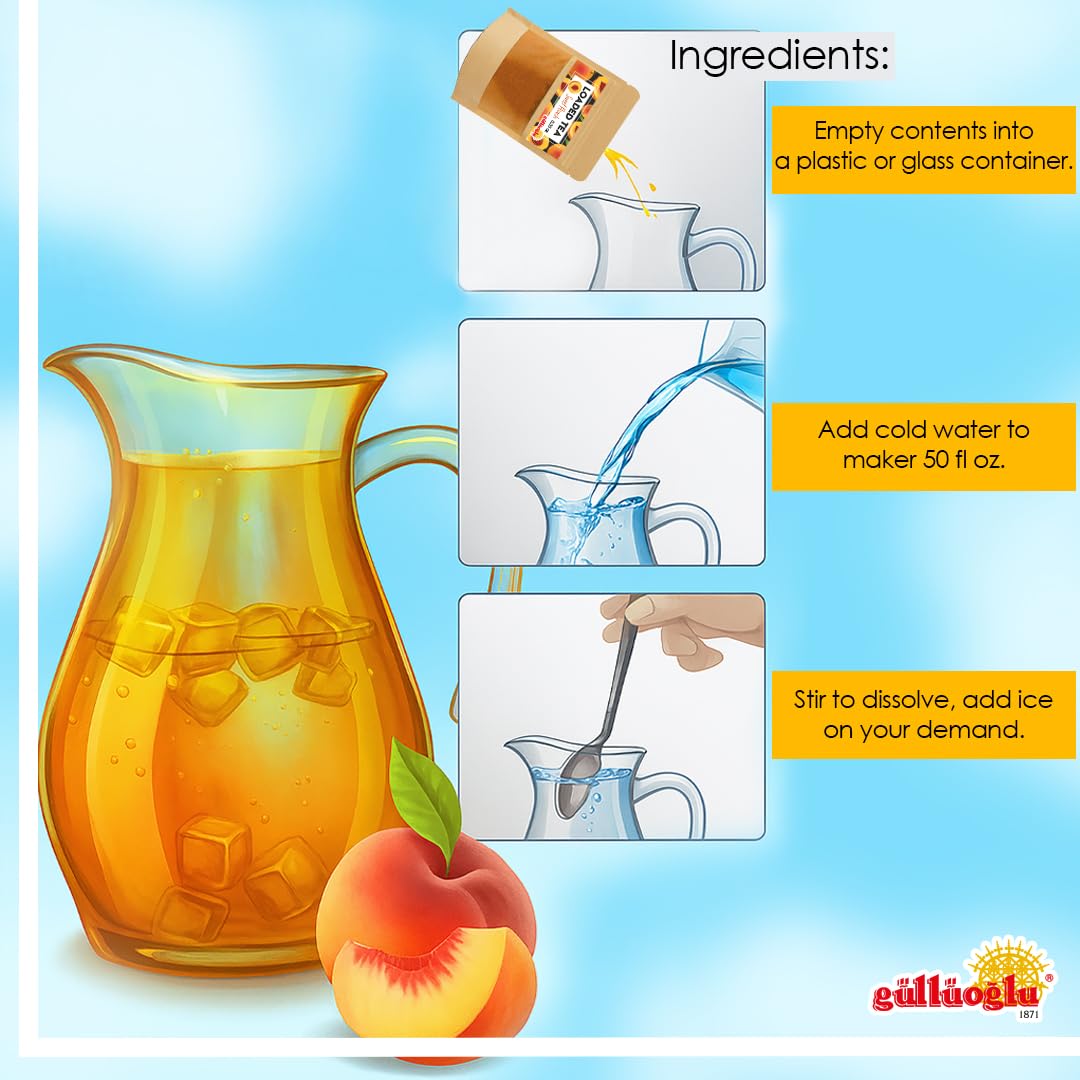 Loaded Tea Pack Mixed Flavors