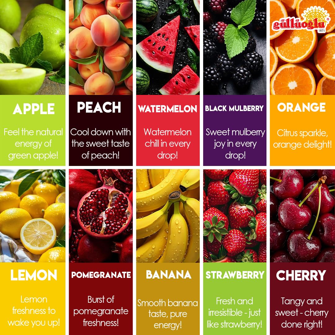 Loaded Tea Pack Mixed Flavors